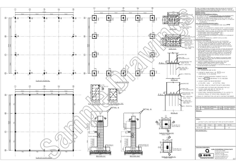 project Estimation